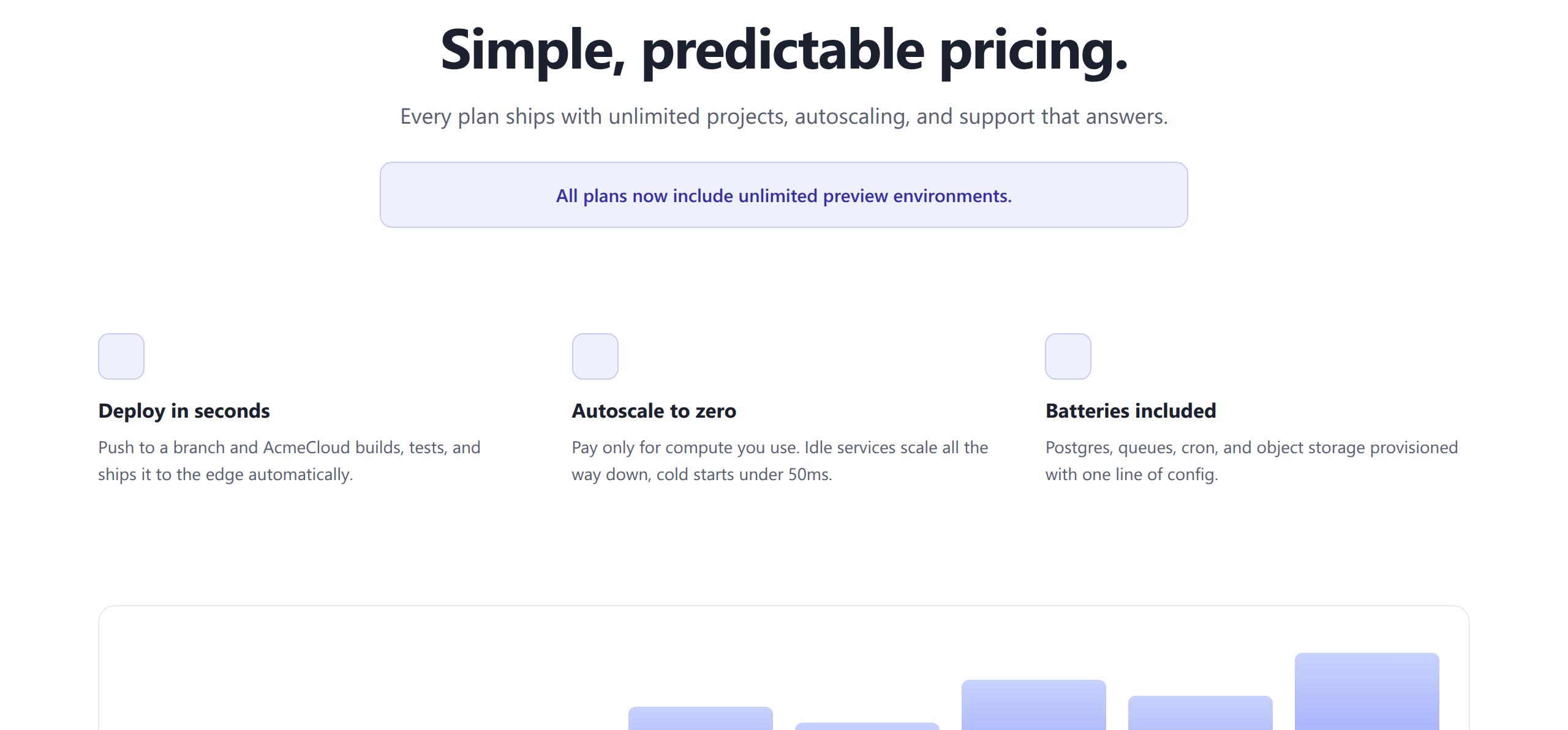 The monitored page before the change